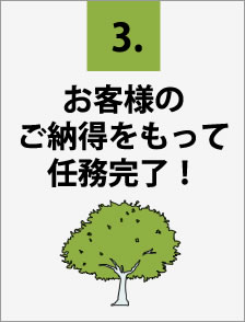 お客様がご確認、ご納得のうえで、庭仕事風雅の任務は完了です!